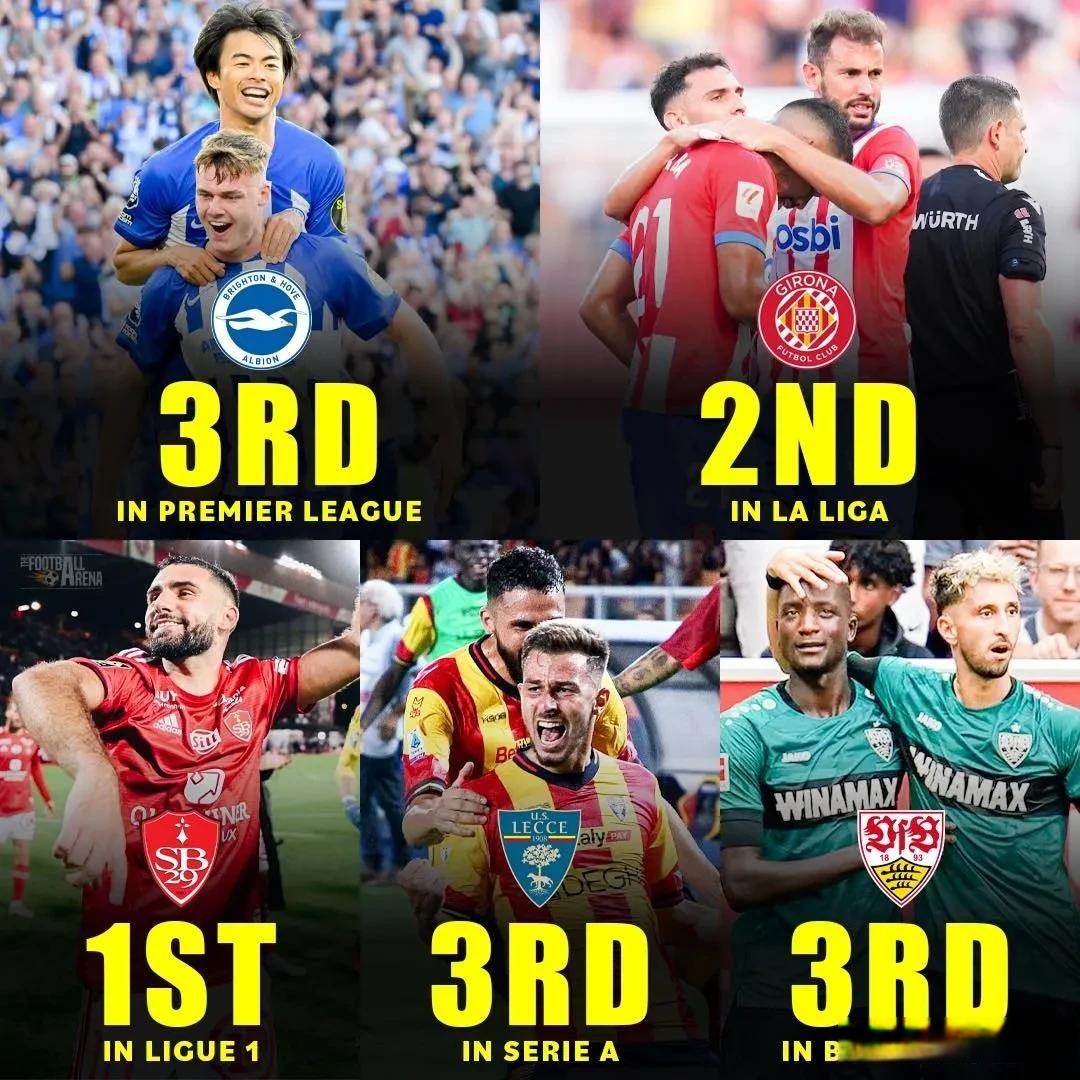 爱游戏体育-包含今晨布莱顿调整名单——法甲节点到来，质疑声仍在，高层口径保持一致的词条